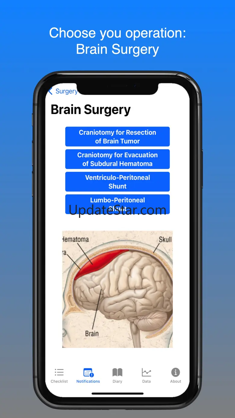 Nakhla Neurosurgery 2.0.1