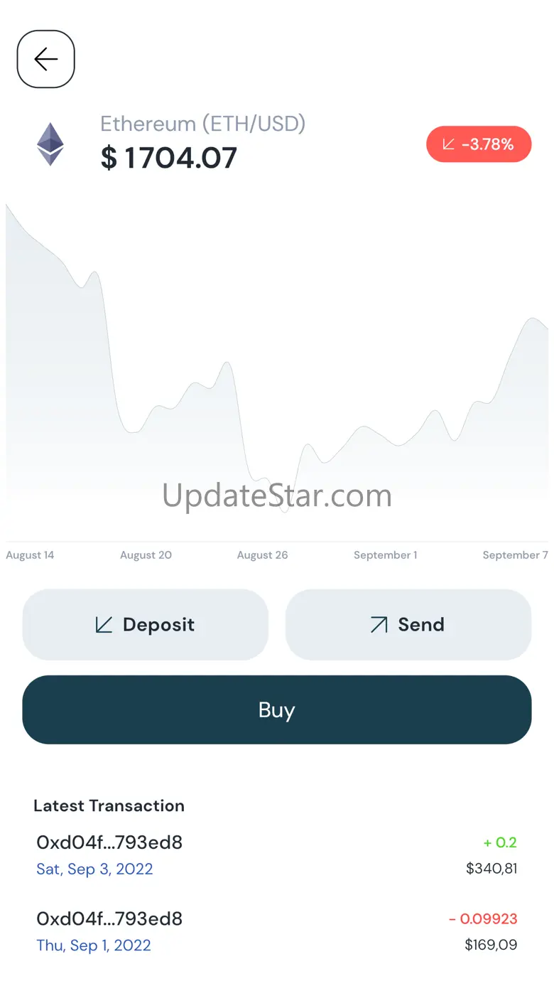 Accredited Wallet 3.2.46