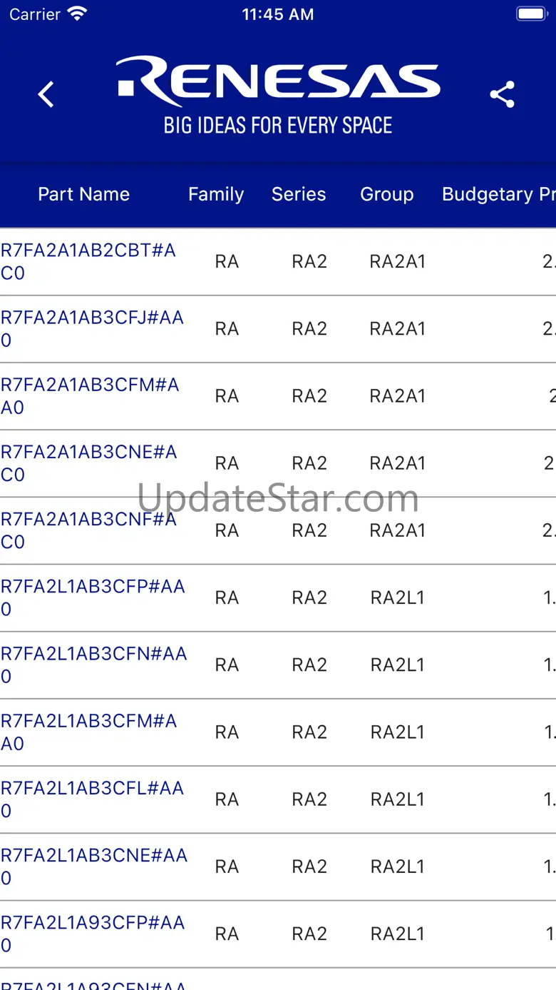 Renesas MCU Guide 1.5.0