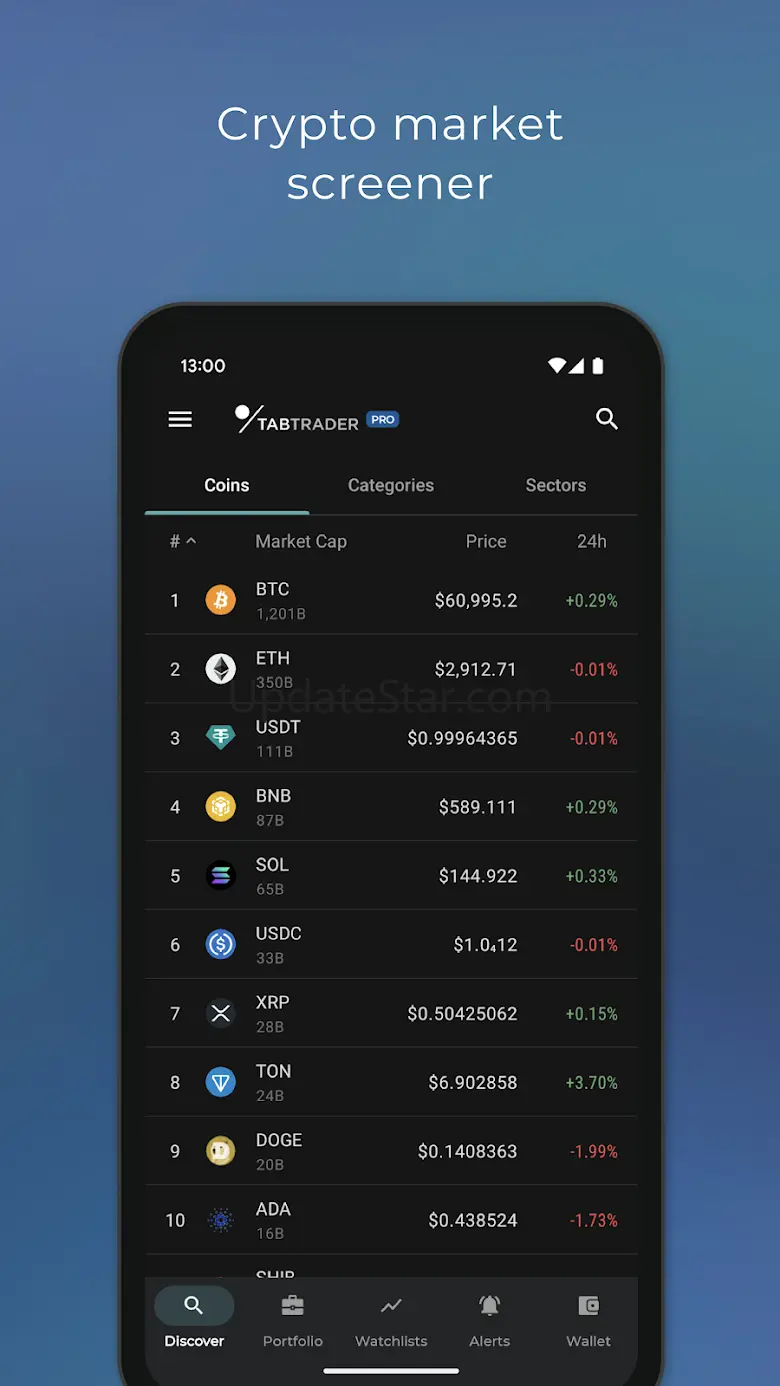 TabTrader Buy & Trade Bitcoin 6.3.2