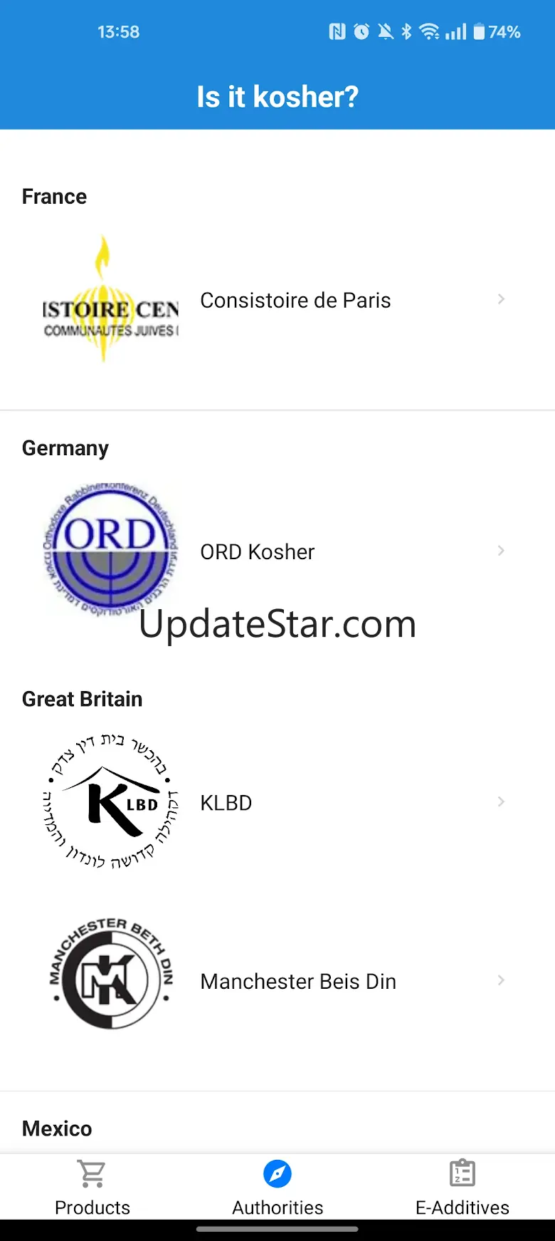 Is it Kosher? 6.10.1