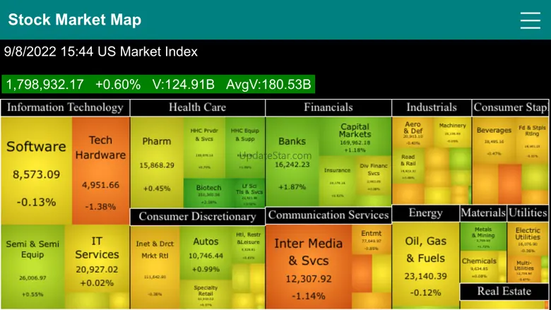 US Stock Map 3.5.0