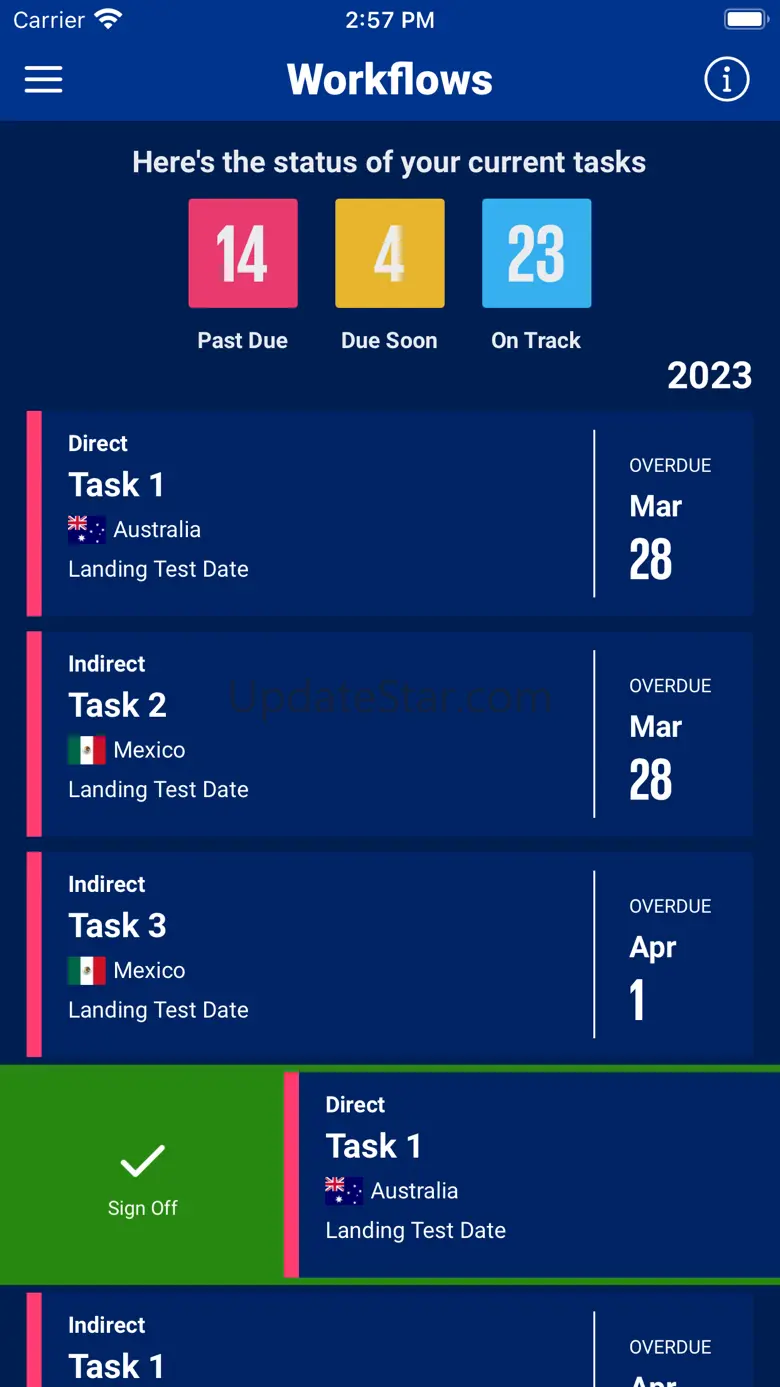 Digital Gateway 3.0.0