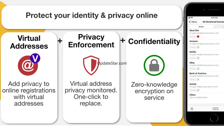 EPRIVO Private Identity Guard 1.1.3
