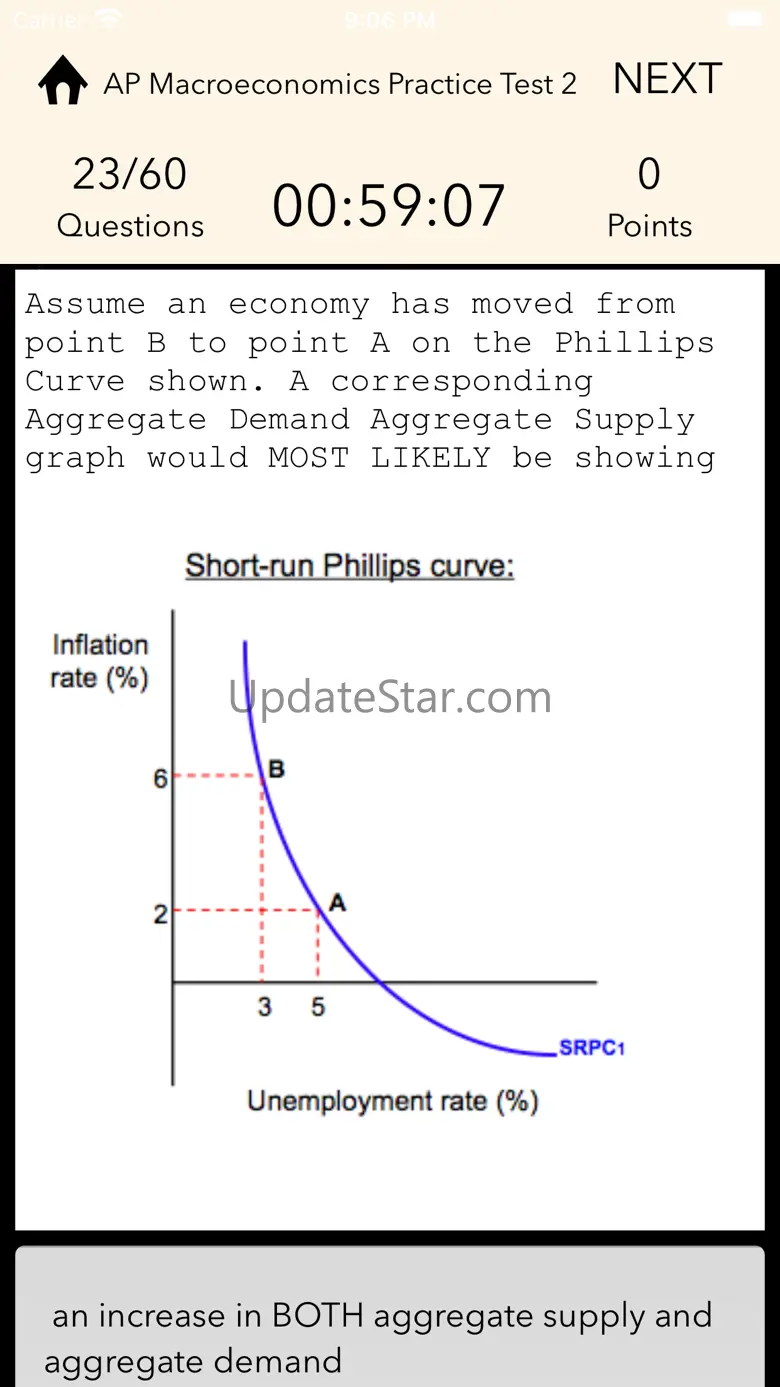 AP Economics 1.0