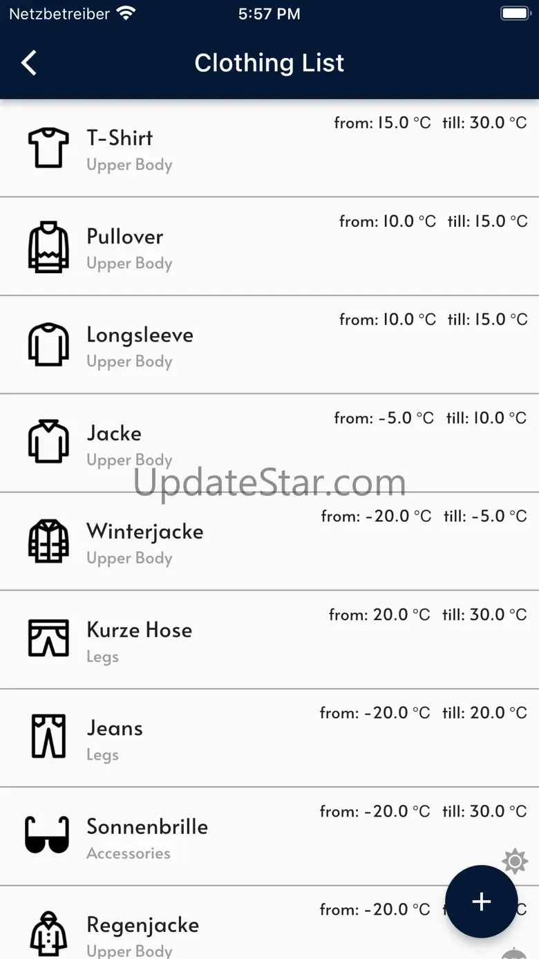 Weatherproof! 12.4