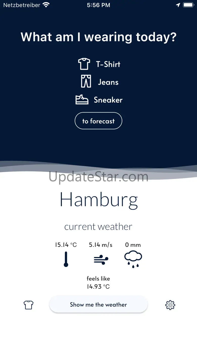 Weatherproof! 12.4