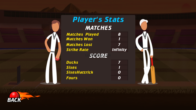 Azad Cricket 2.3