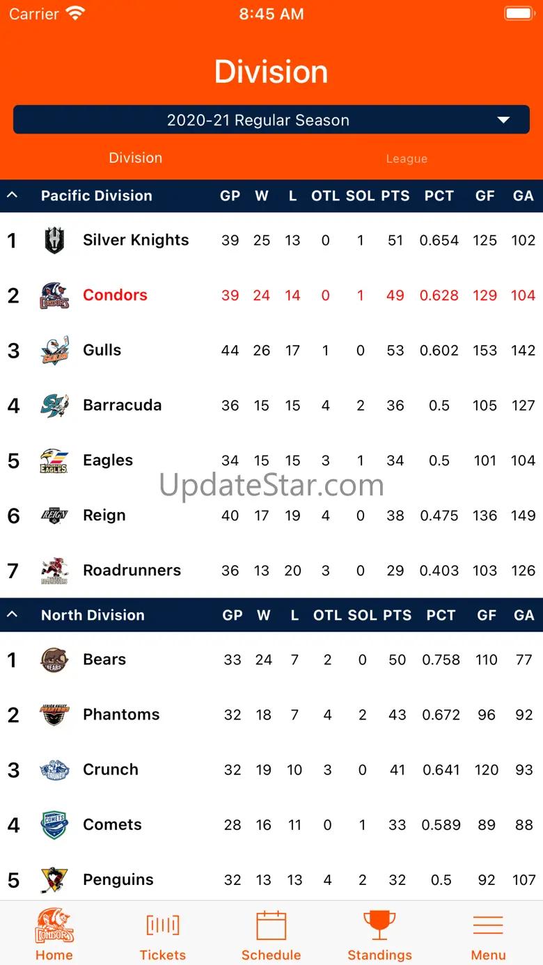 Bakersfield Condors 13.12.0