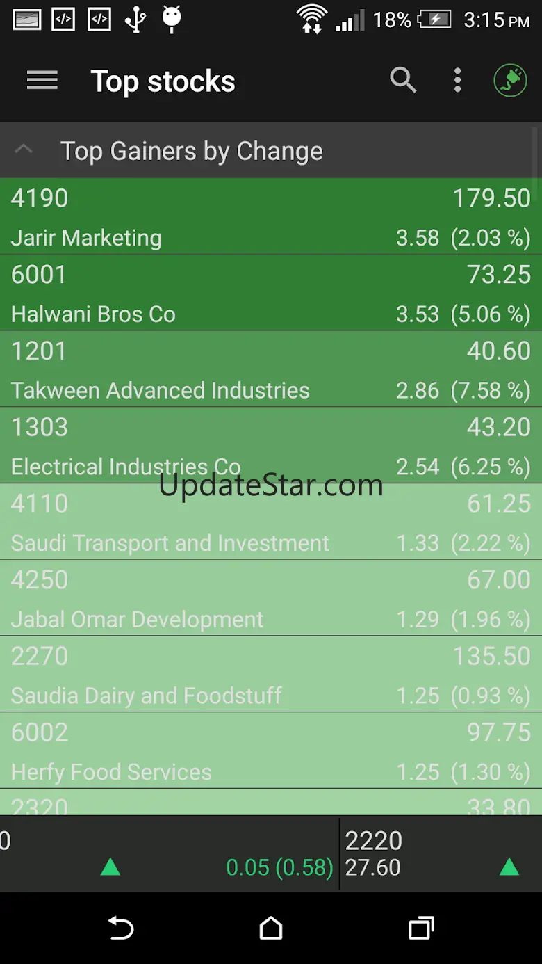 Albilad Tadawul 3.0.4