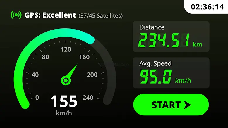 GPS Speedometer & Odometer 17.0.0
