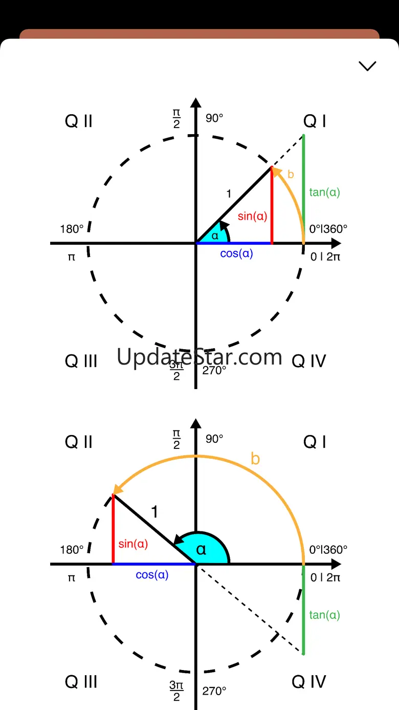 Unit Circle Calculator 1.20
