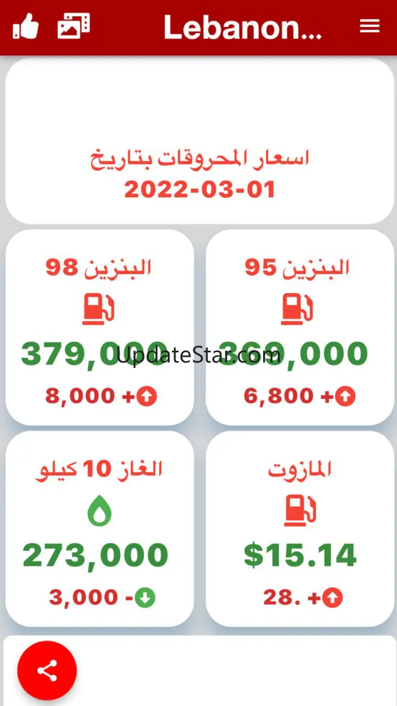 Lebanon Hourly News 50.1.0