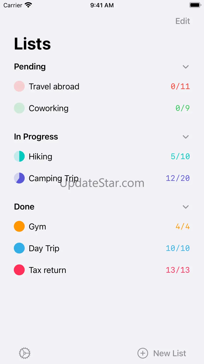 Rerere: Simple Checklist 1.1.2
