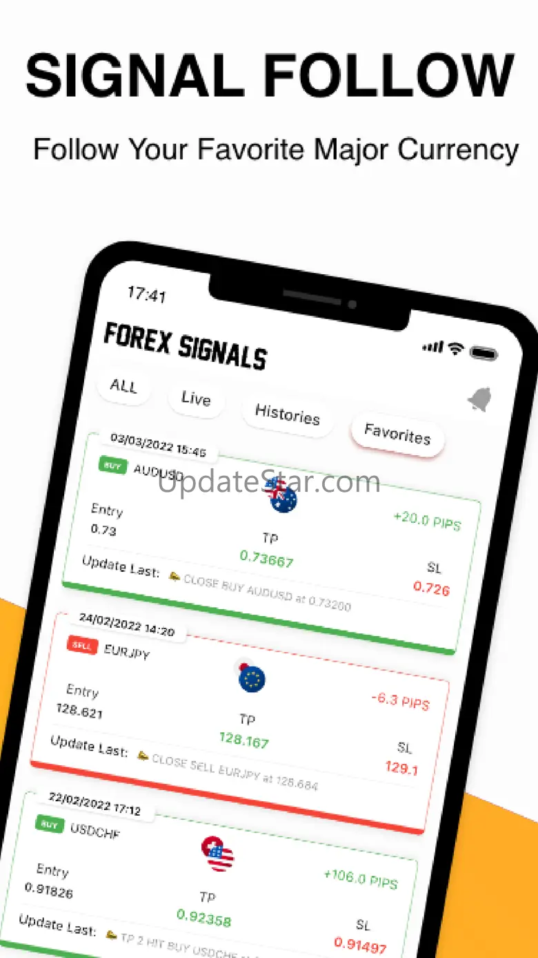 Sig-Zy: Forex & Binary Signals 1.1.19