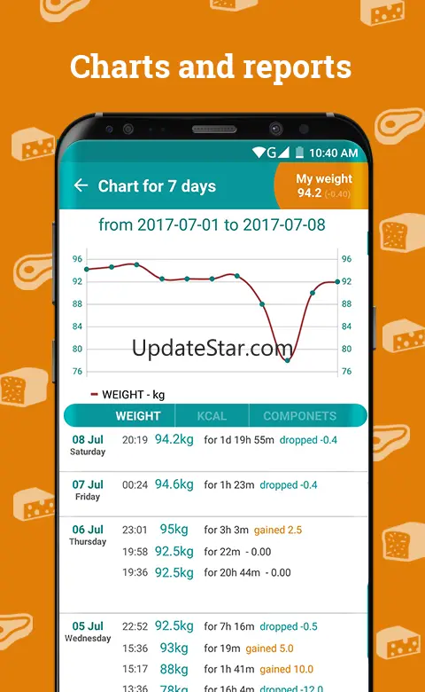 Calorie Counter 8.0.2.1