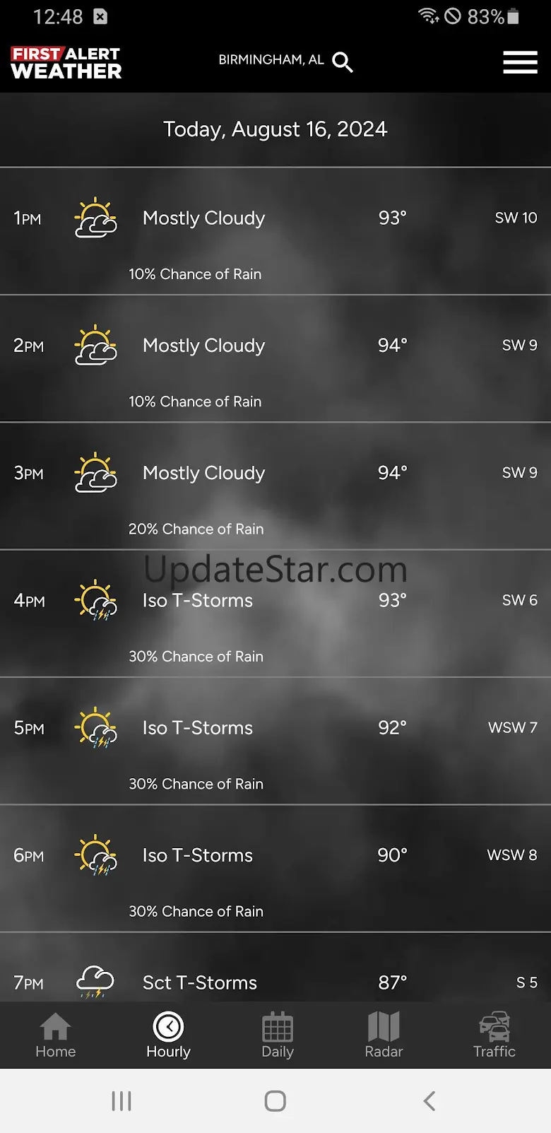 WBRC First Alert Weather 5.14.502
