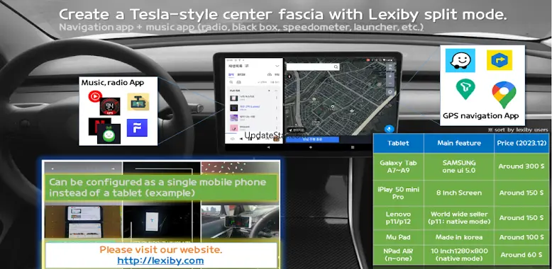 LEXiby PRO: Automation for car 1.0