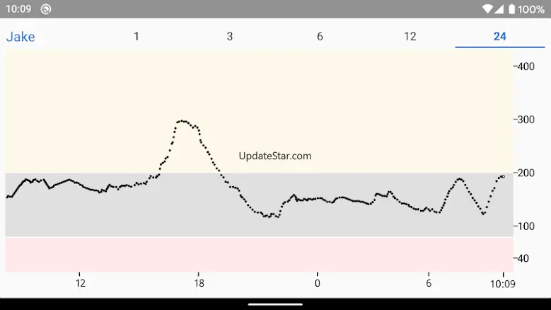 Dexcom Follow mg/dL DXCM2 4.7.0