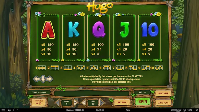 Hugo 3.1