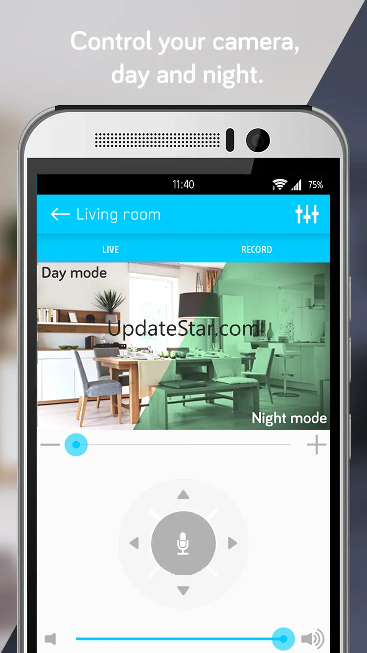 Smartwares Cameras 1.4
