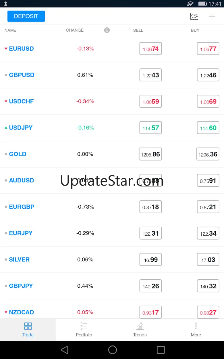 uBanker Mobile Trading 7.1.5