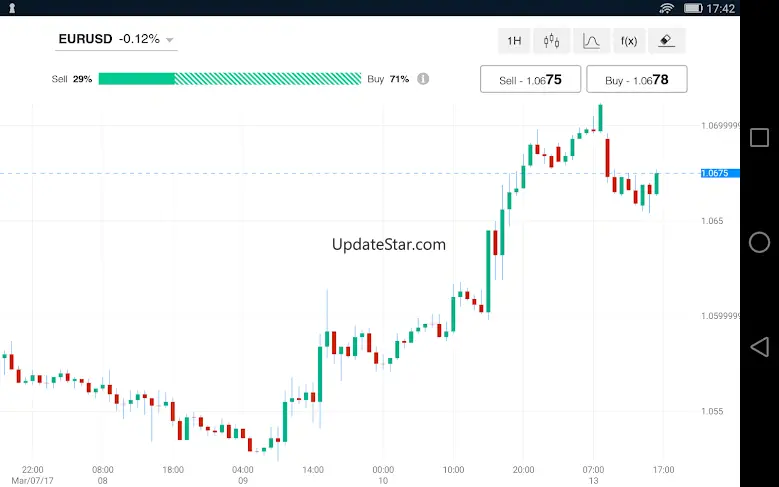 uBanker Mobile Trading 7.1.5