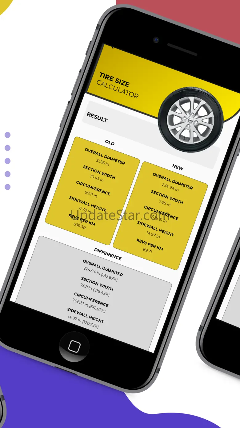 Tire Size Calculator - Upsize 1.2