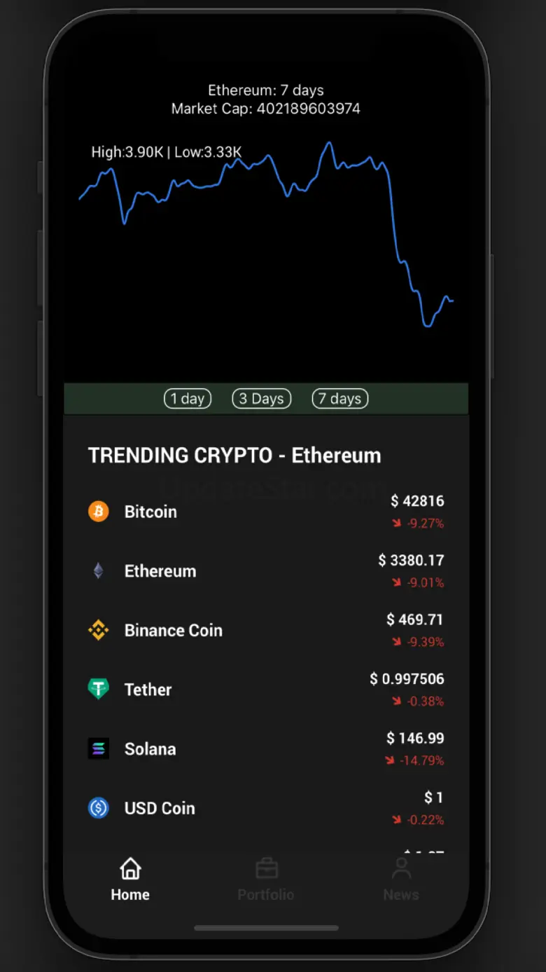 Crypto! 4.5
