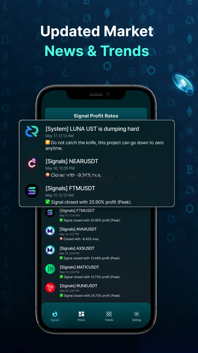 Crypto Signals - Trading Alert 1.3