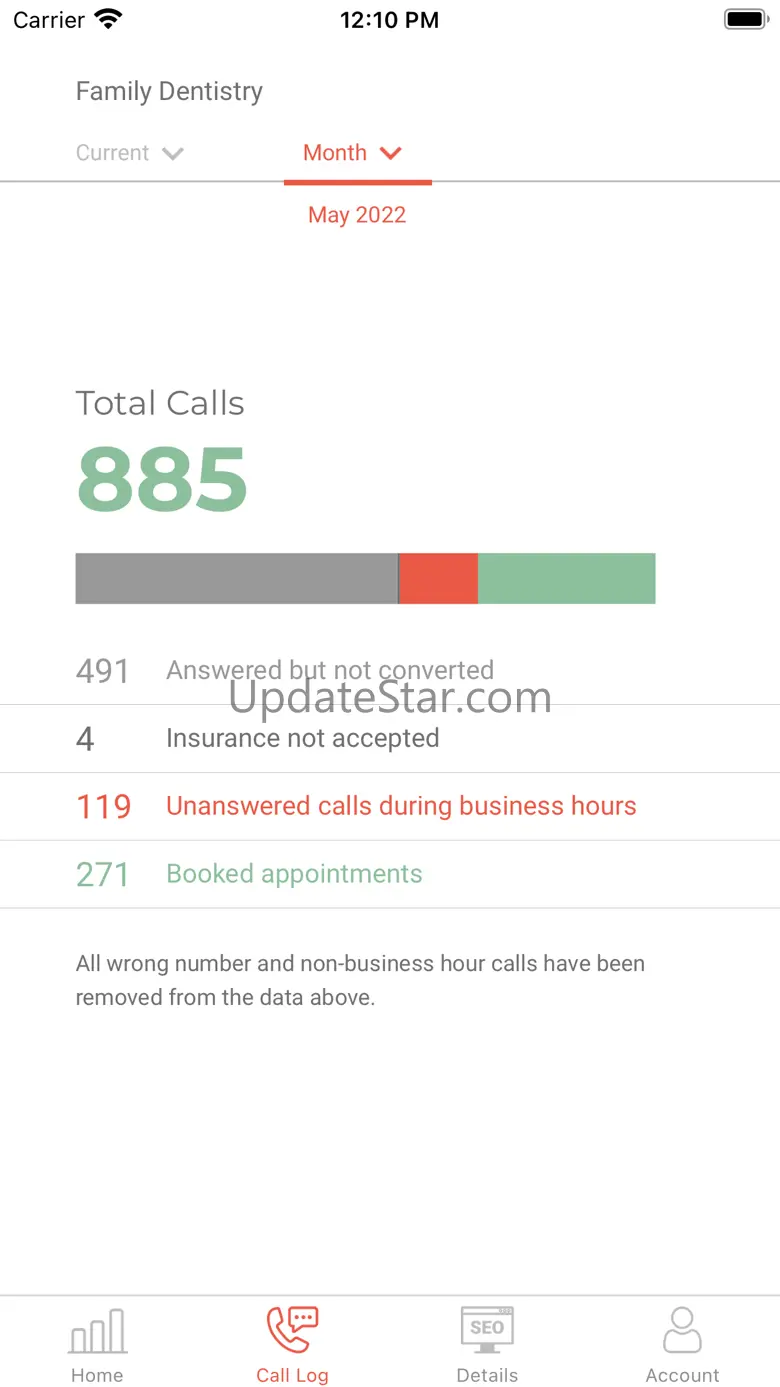 Ascent Dental Reporting 2.1.5