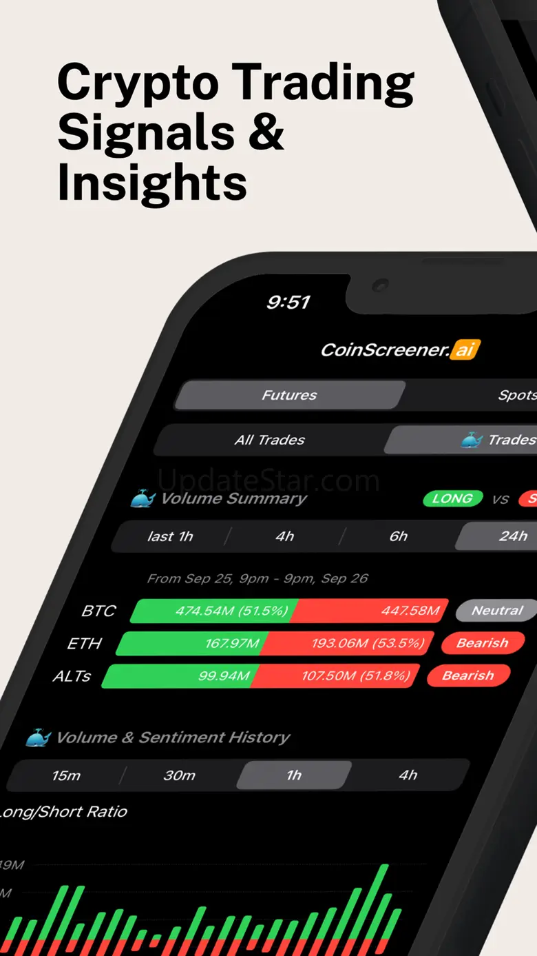CoinScreener - Powered by AI 1.4.0