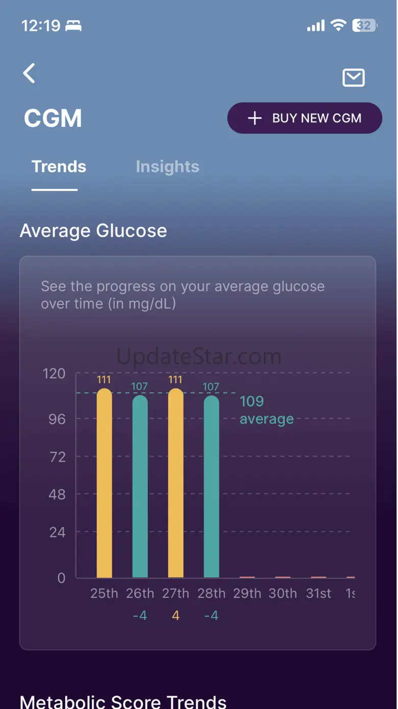 ultra.fit 8.2