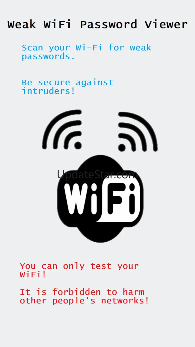 Wifi Passwords: Weak Security 1.2.3