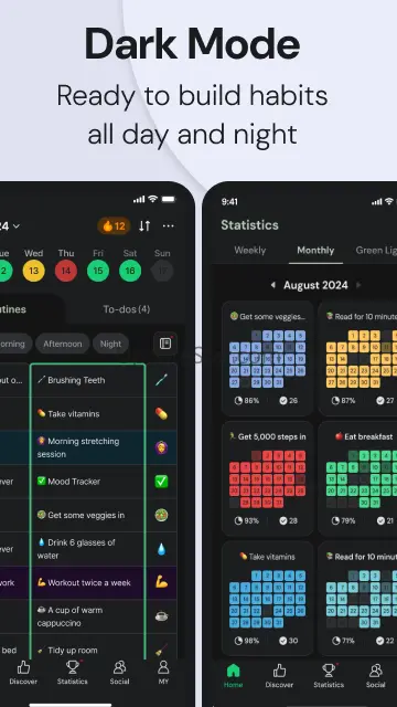 Daily Routine & Habit tracker 25.5