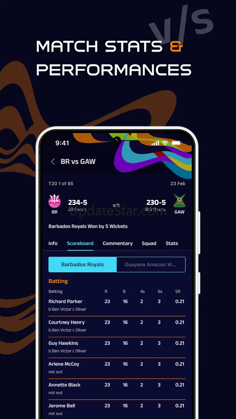 Caribbean Premier League 6.7