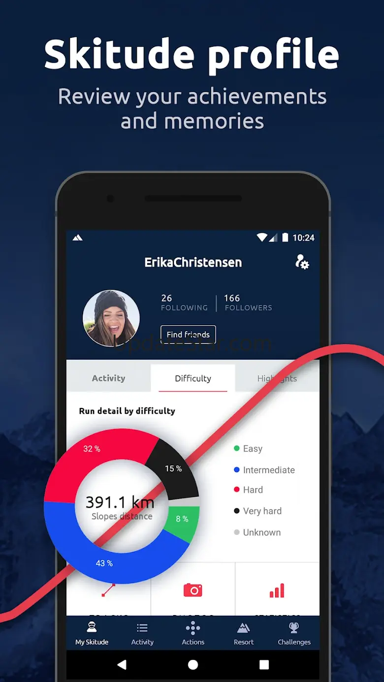 Skitude: Outdoor GPS Tracker 130.0.1623