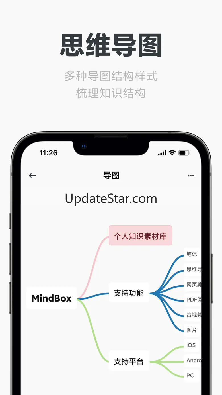 Mindbox: 全平台 All in one 资料收藏夹 2.7.0