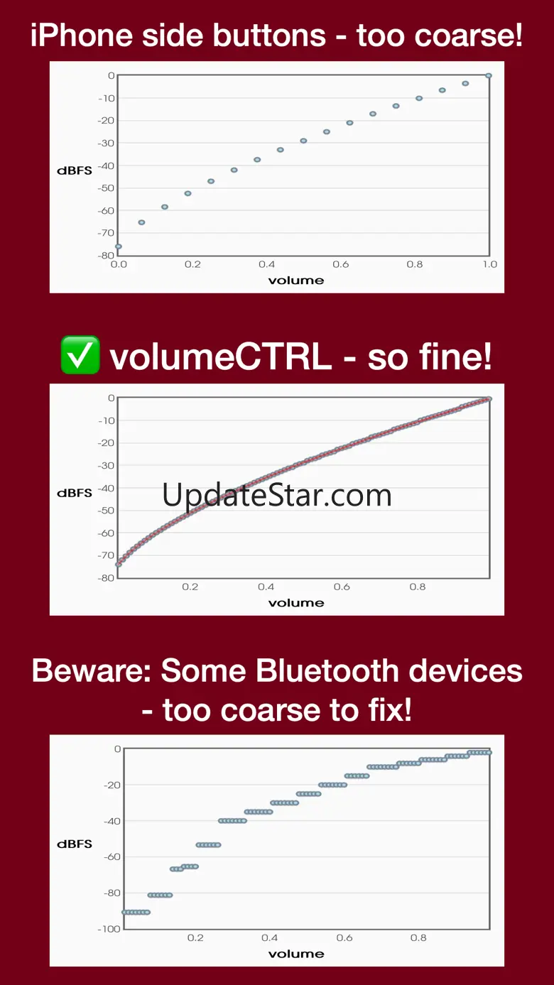 volumeCTRL 1.0.1