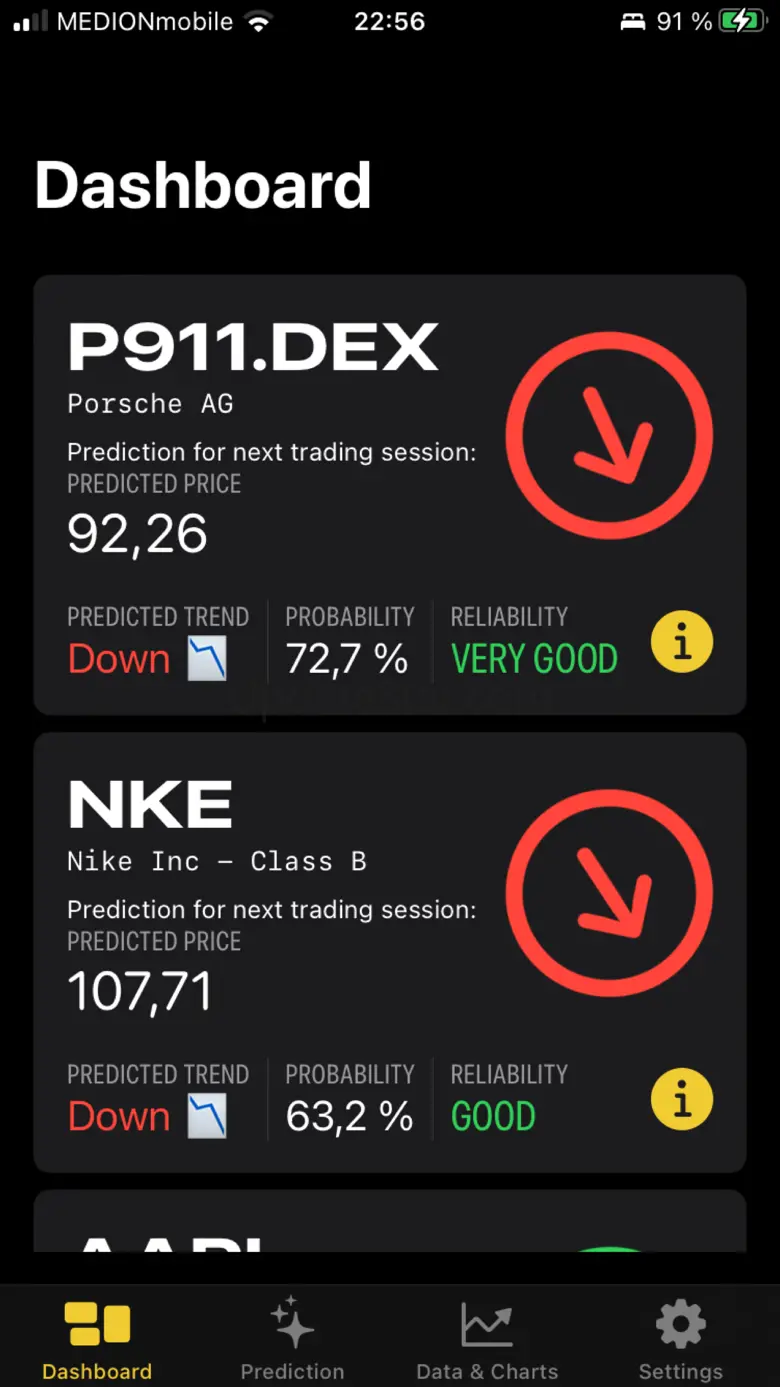 TradingGenie - AI predictions 1.2.2