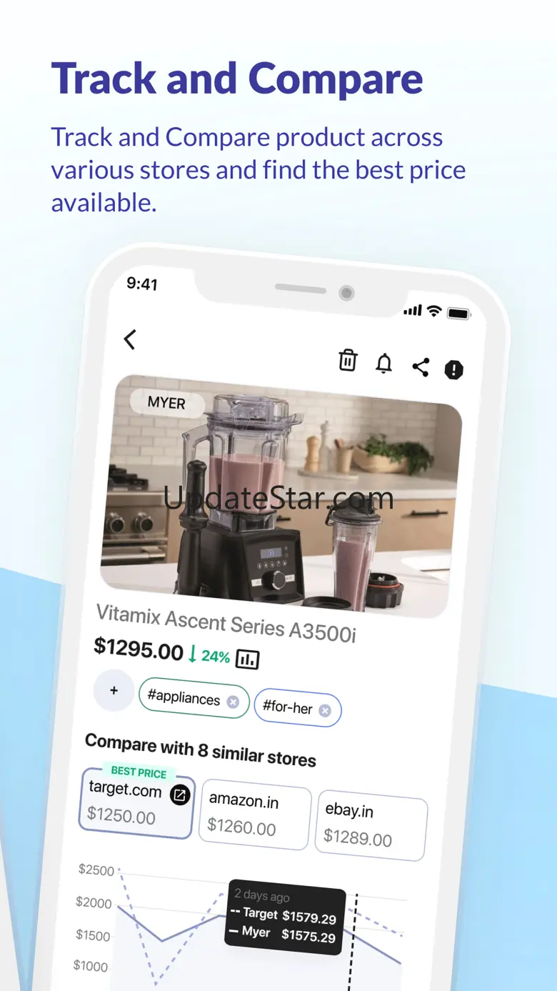 Fetchie: Shop Smart, Save More 2.12