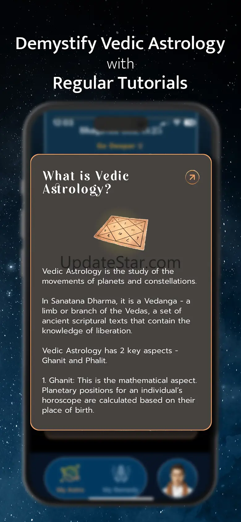 Astro Sadhana: Vedic Astrology 1.14
