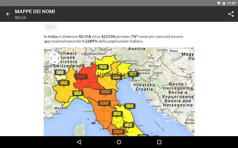 Significato dei Nomi - Nomix