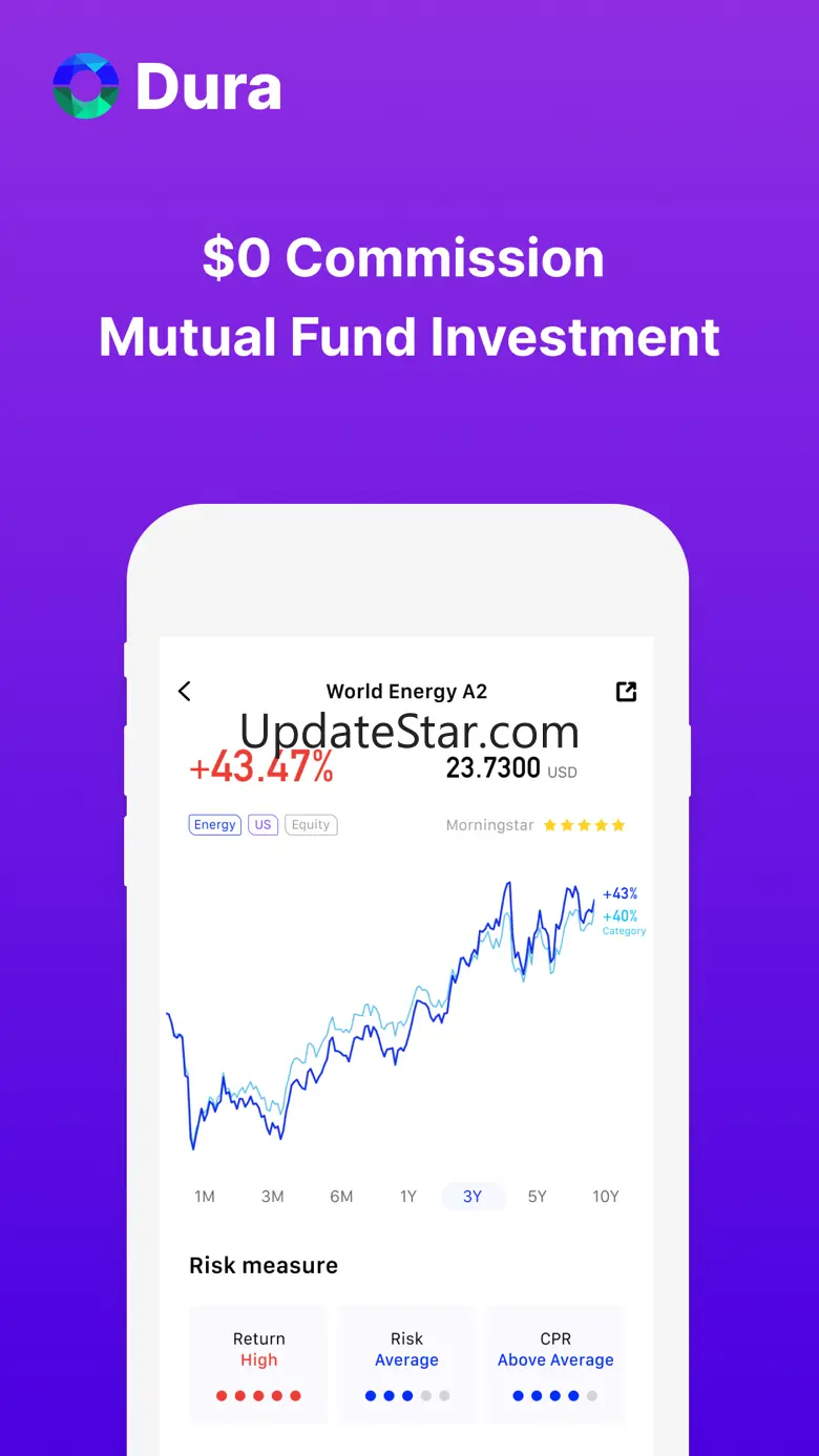 Dura: Fund Mall, $0 Commission 1.3.0