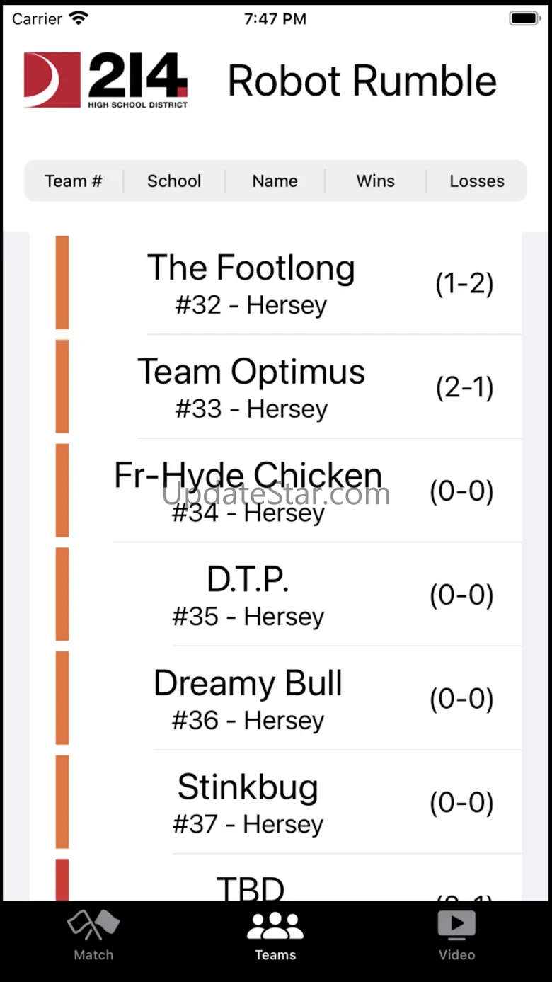 BotBracket 4.0