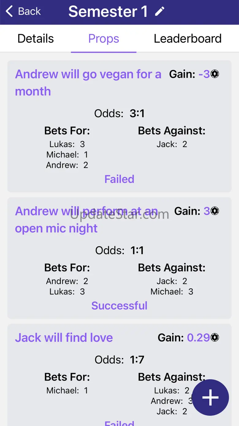 WATO — What Are The Odds? 2.0.2