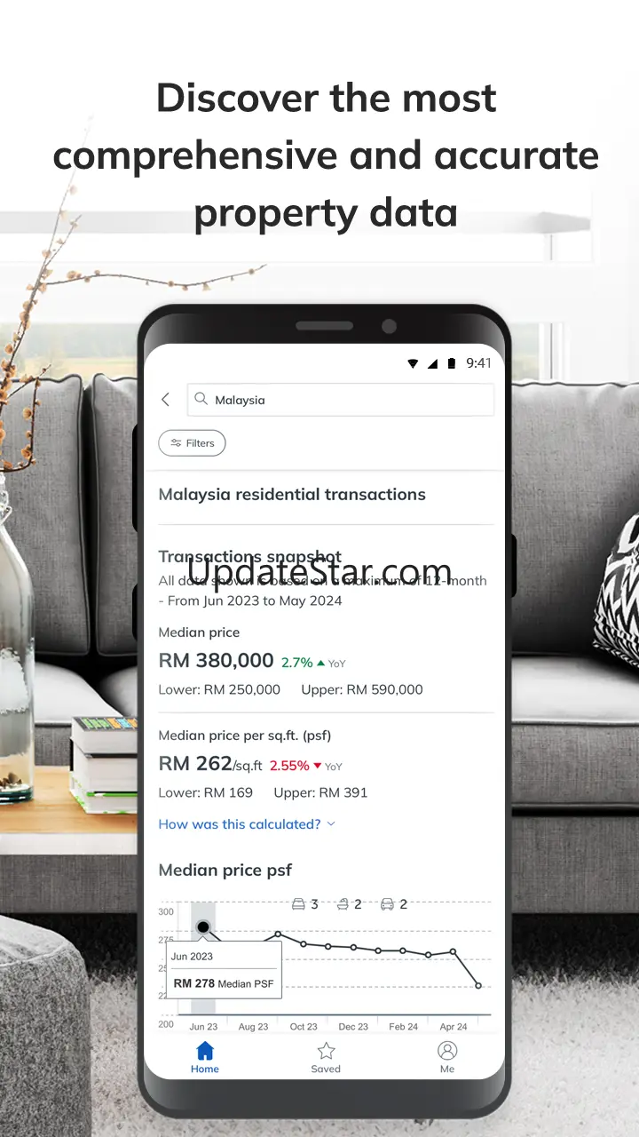 iProperty Malaysia 2025.1.21