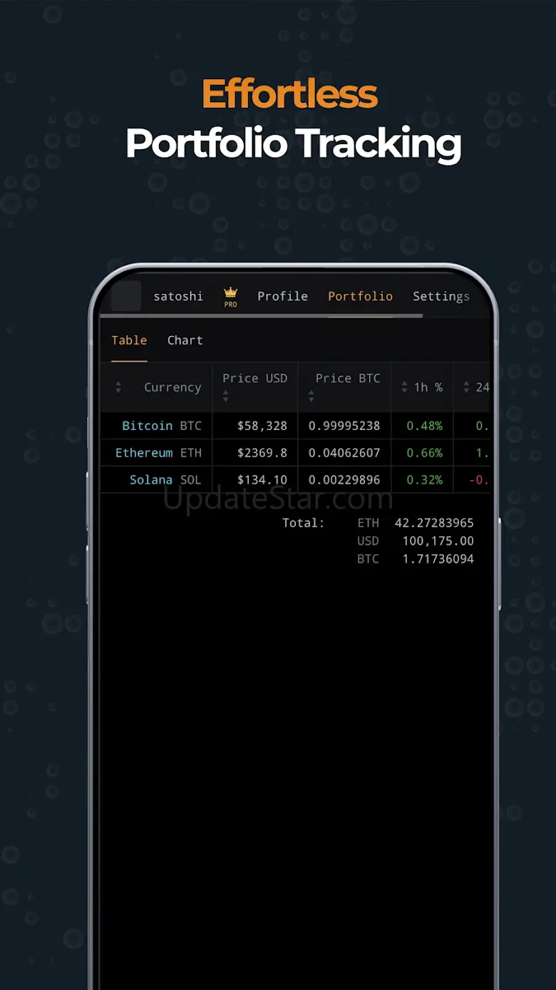 CryptoPanic 1.0.3