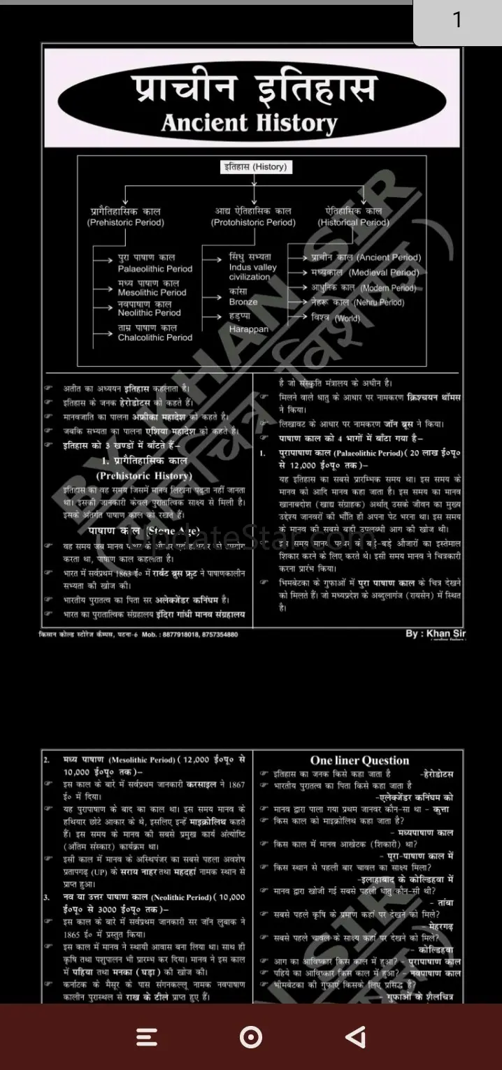 Khan Sir class Notes offline 5.0