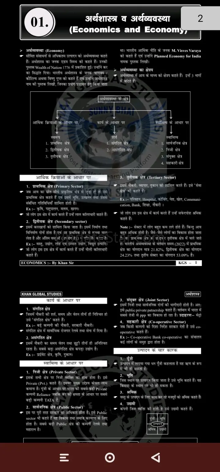 Khan Sir class Notes offline 5.0